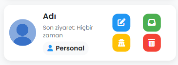 New package shown in user dashboard